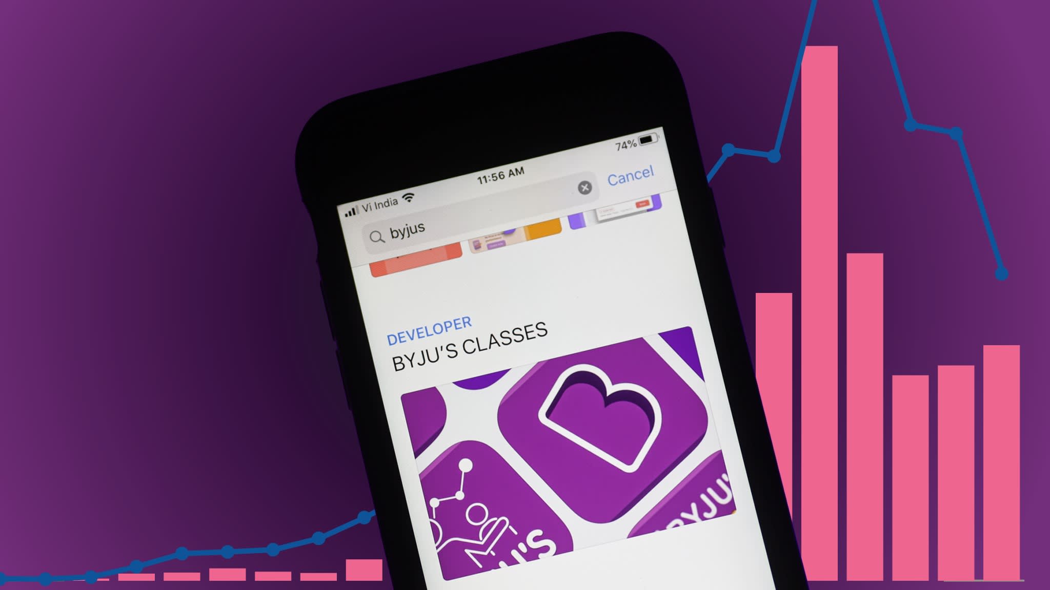 A fallen Indian tech star and the hunt for its missing millions