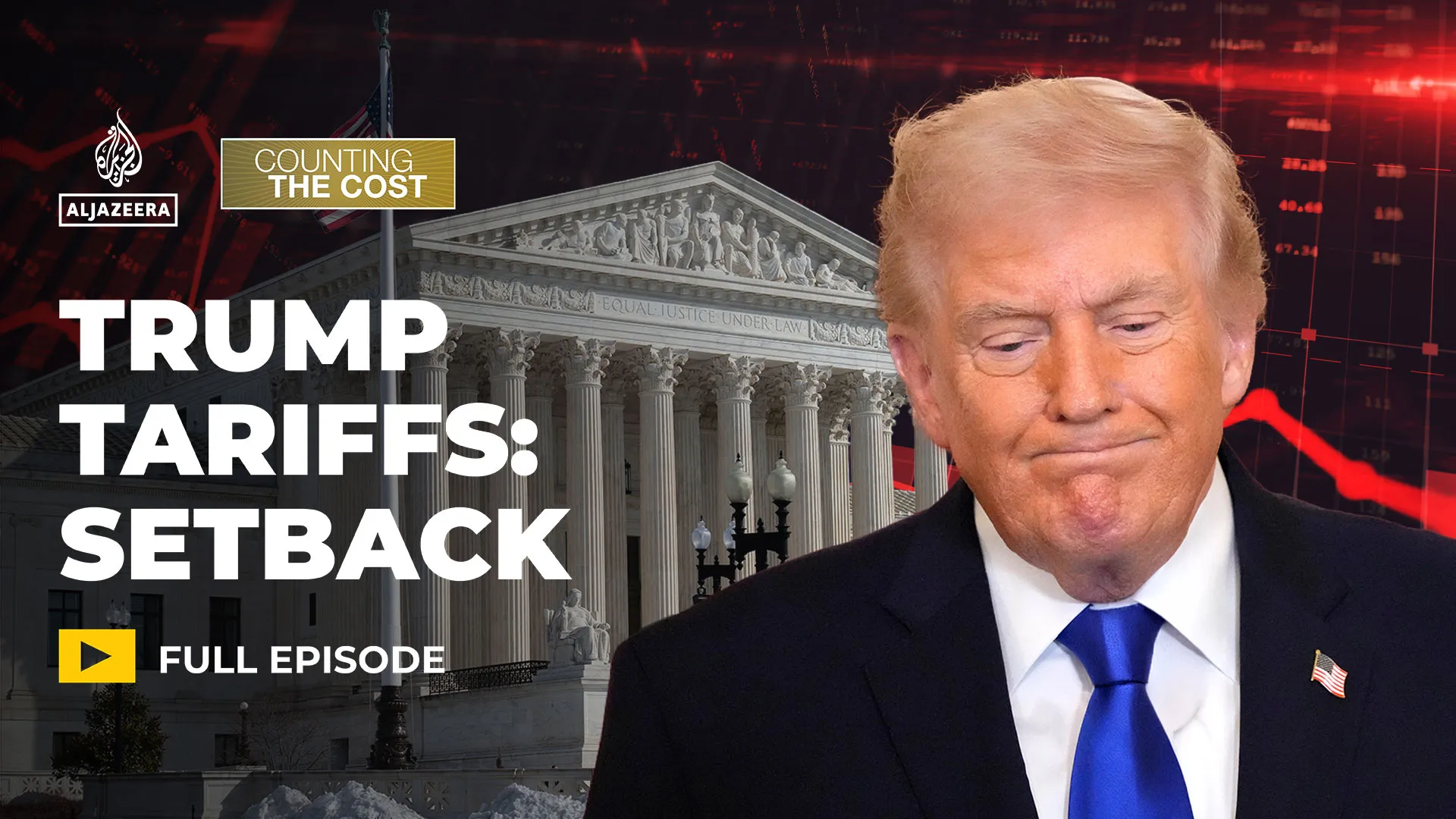 Has Trump’s trade strategy lost leverage? | Business and Economy