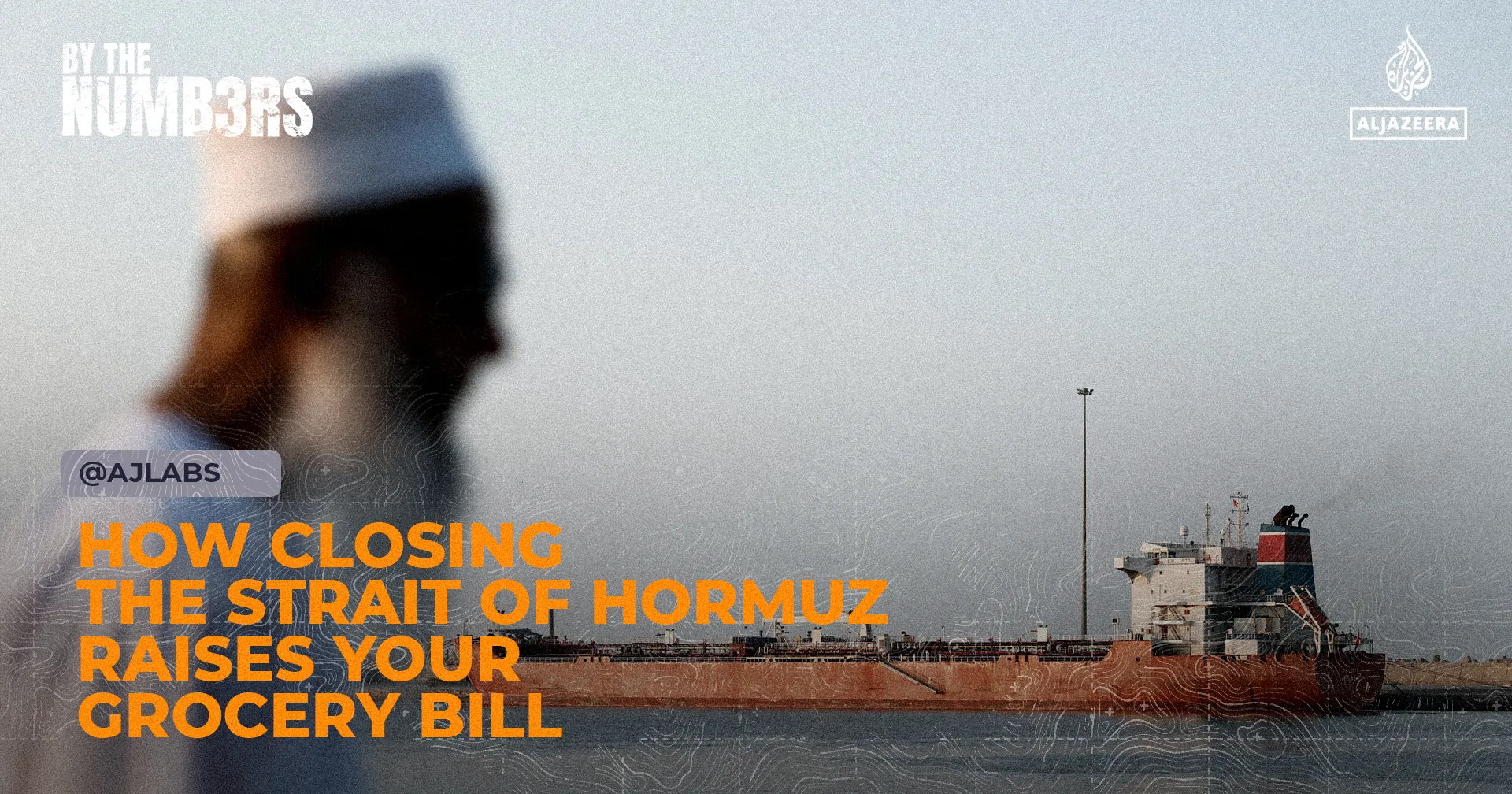 How closing the Strait of Hormuz raises your grocery bill